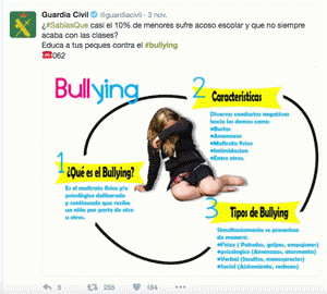 Imágenes de la policía en contra del bullying