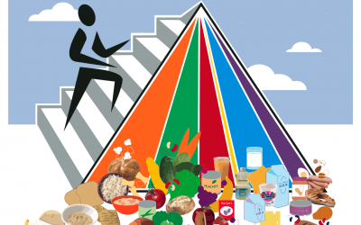 Los peligros de las dietas milagro